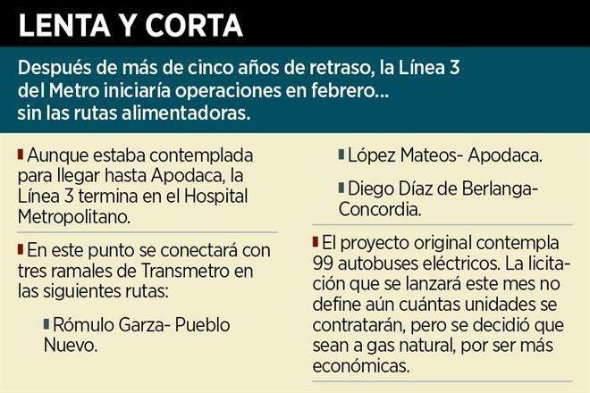 Arrancará Línea 3 sin rutas de apoyo