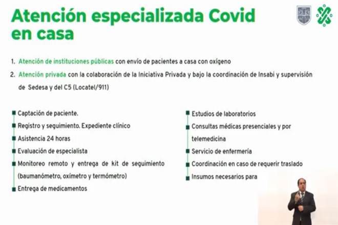 Promueve CDMX atención de Covid en casa