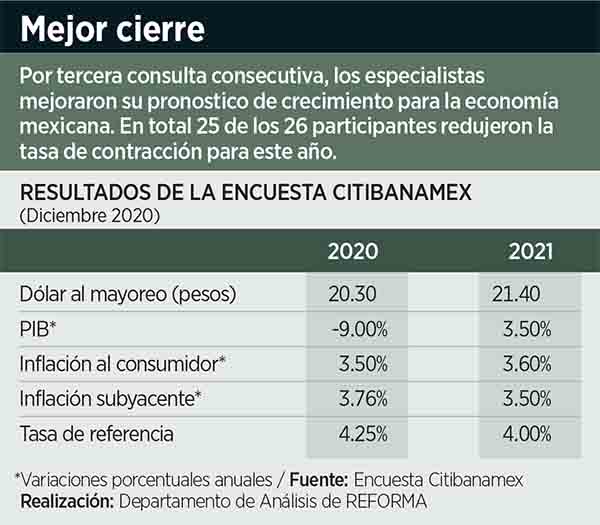 Golpea a economía nuevo aislamiento