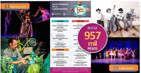 Invirtió Cultura 7.3 mdp en 2020