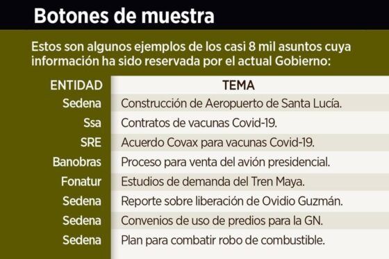 Cierra 4T informes de obras prioritarias