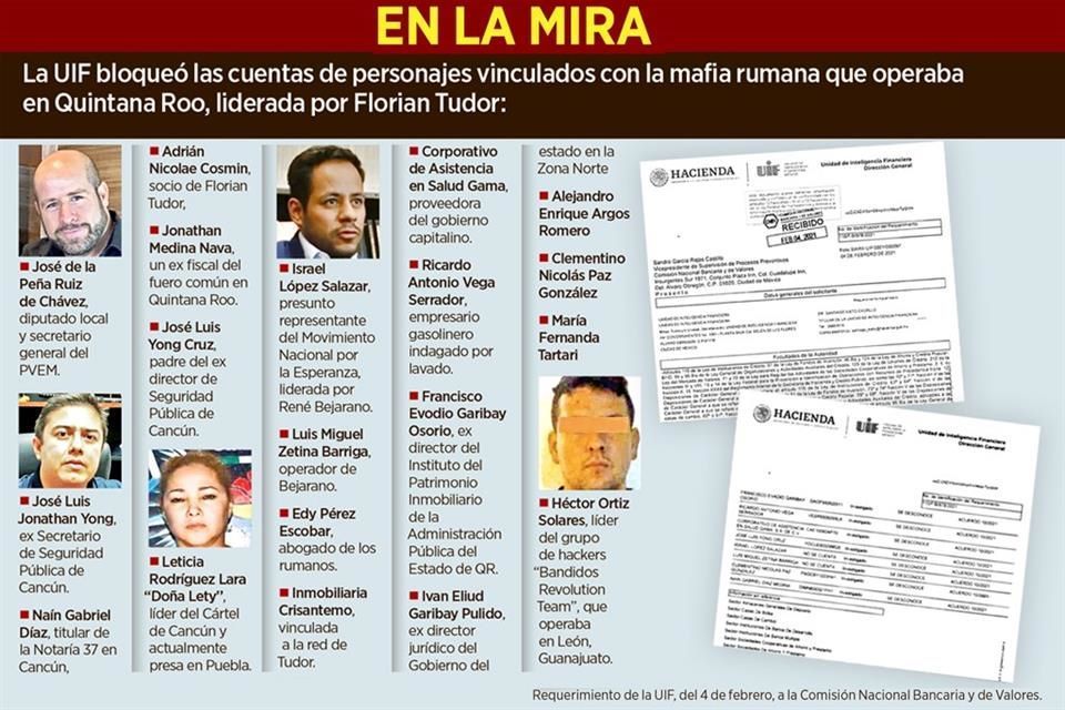 Vinculan a verdes con mafia rumana