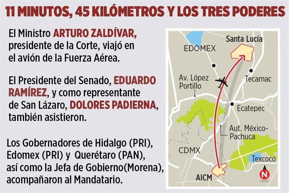 ‘Abren’ pista… con show