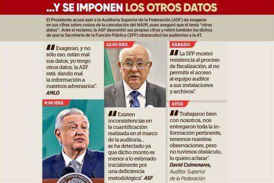 Dobla AMLO al Auditor