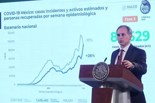 Achaca Gatell a ‘estrés’ fallas en registro de vacunación