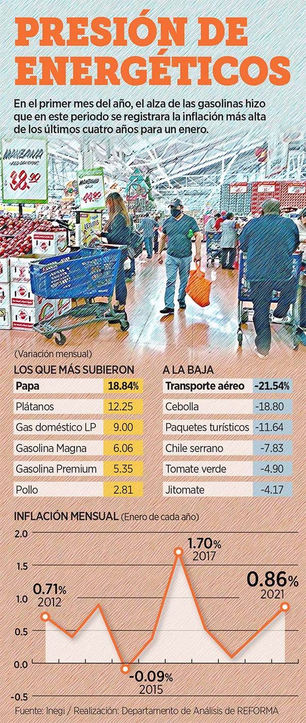 Viola iniciativa eléctrica Constitución.- juristas