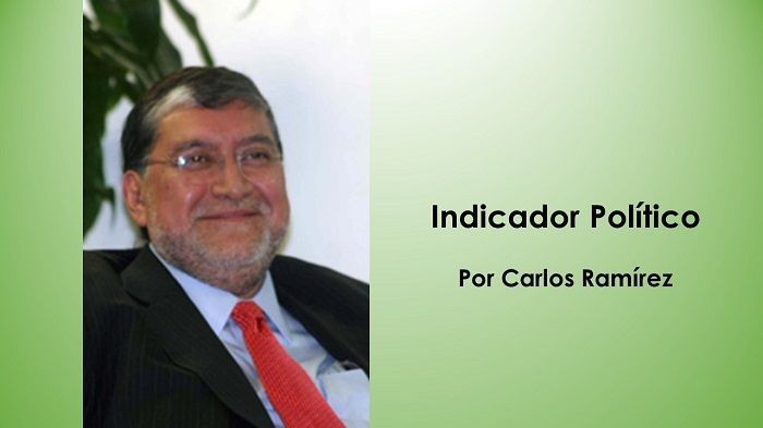 INDICADOR POLÍTICO