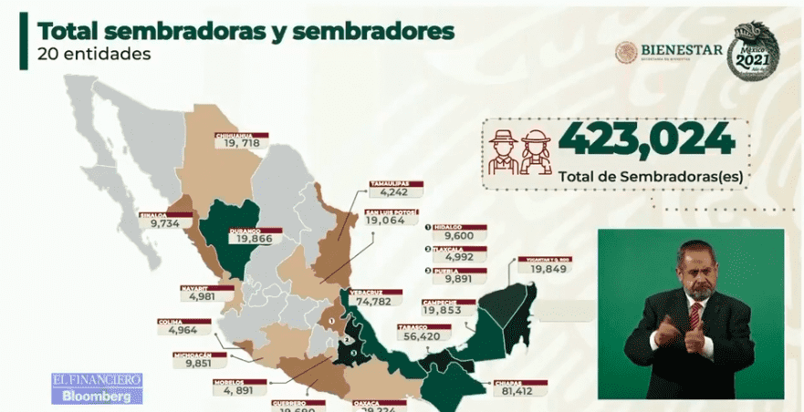 Así se dispersarán los apoyos sociales ante periodo electoral