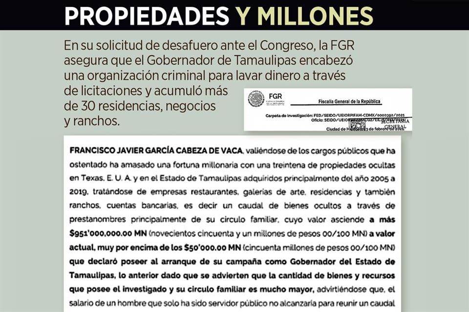 Acumula en 4 años… ¡$ 900 millones!