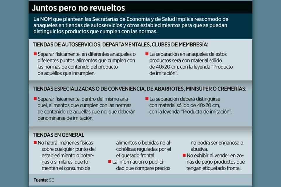 Quiere Gobierno regular anaqueles