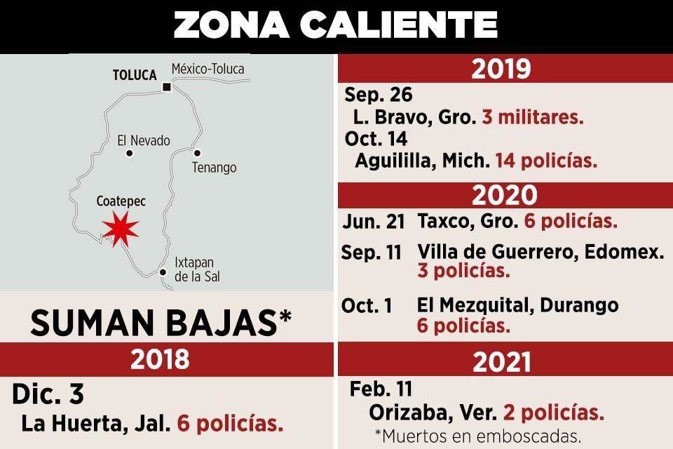 ‘Están disparando… y a lo grande’