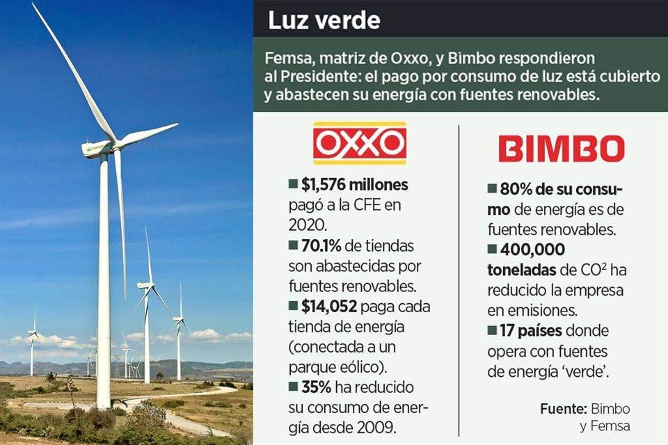 Revira IP a AMLO con datos duros