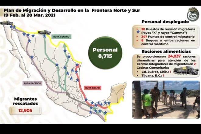 Despliegan a casi 9 mil militares para contener migrantes