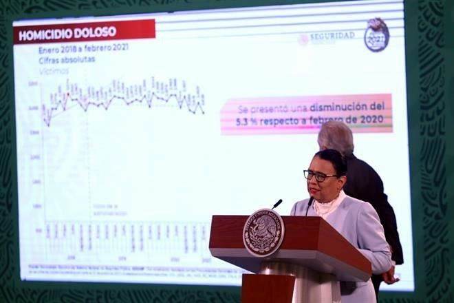 Admiten dificultades con violencia en seis estados