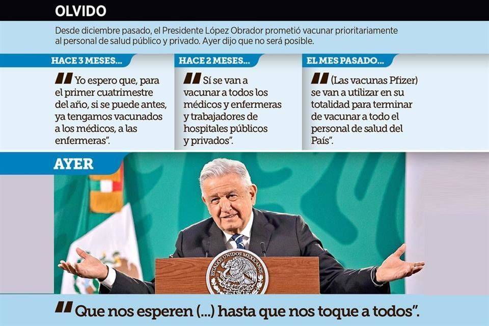Enciende a médicos ‘espérense’ de AMLO