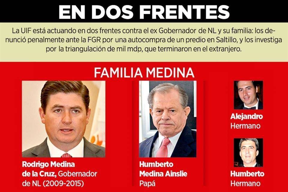 Acecha 4T a Medina