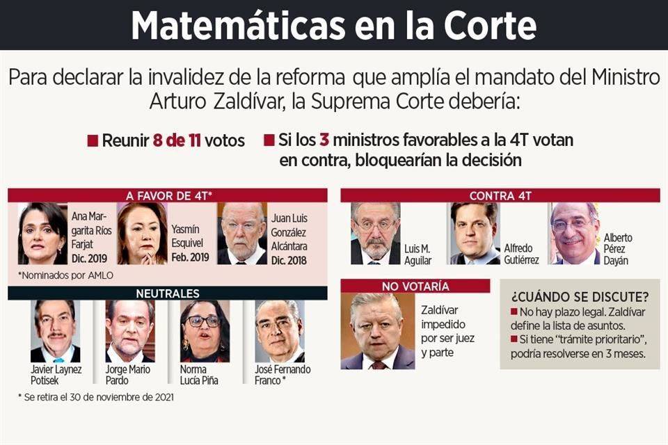 Consuman golpe