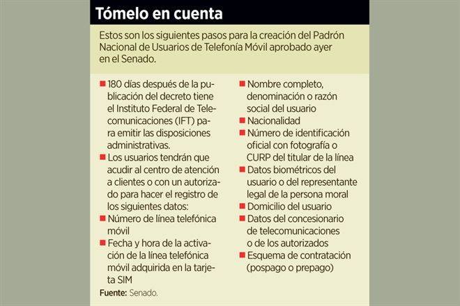 Quitarán línea a quien no dé sus datos biométricos