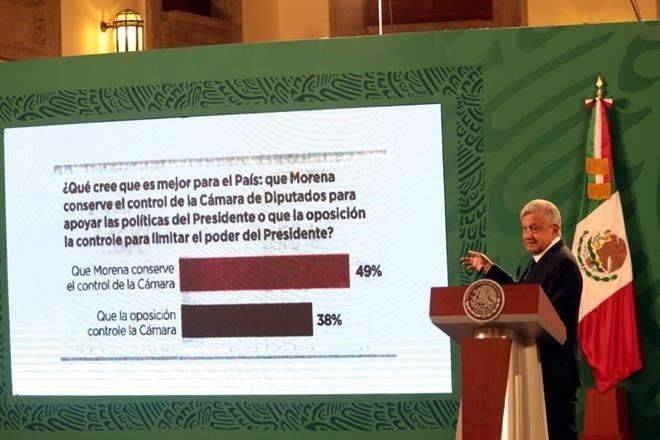Disputa es por Presupuesto, no me callaré.- AMLO