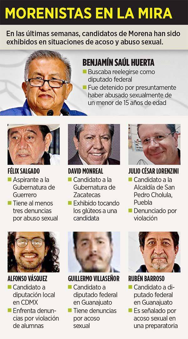 Reciben otra denuncia por abuso de diputado