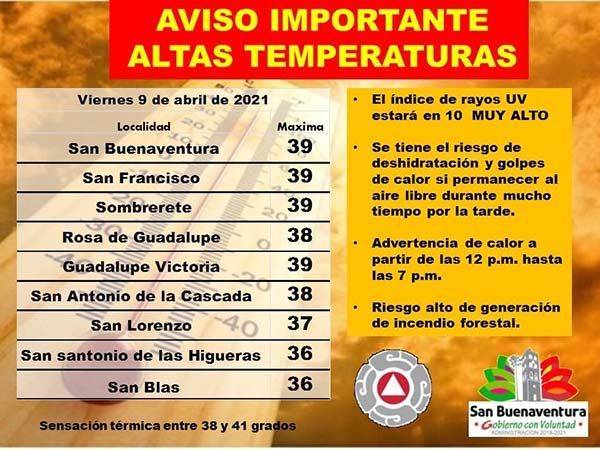Previene PC San Buena acerca de golpe de calor