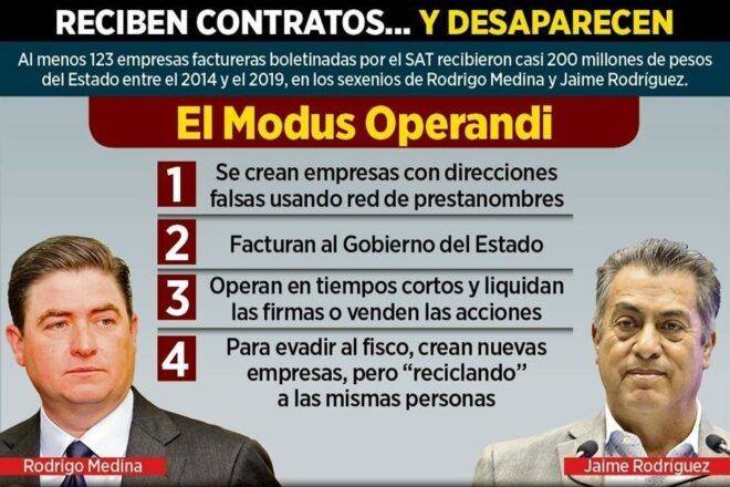 Prospera ‘red facturera’ con Medina… y Bronco
