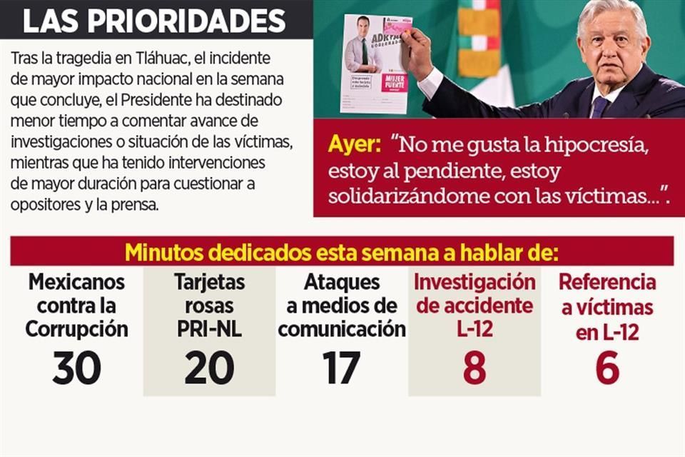 ‘¡Al carajo..!’