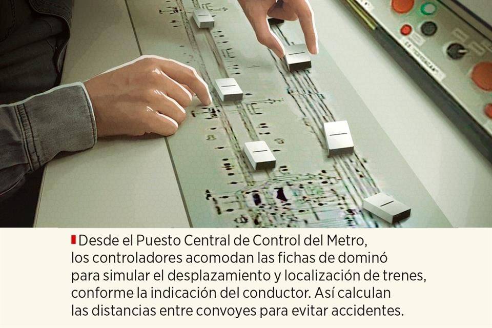 Controla CDMX Metro con ¡fichas de dominó!