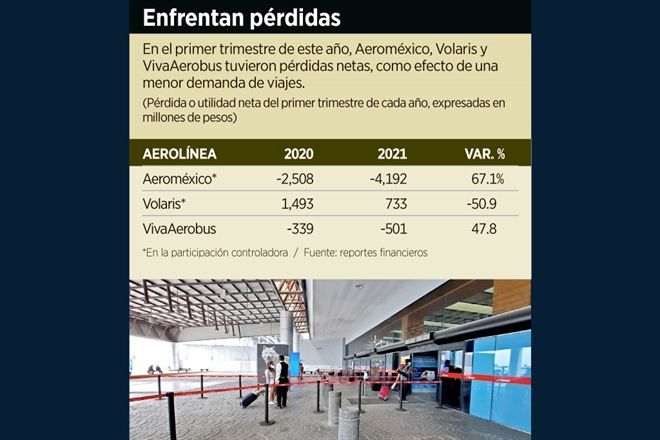 Bajan tarifas; van por viajeros