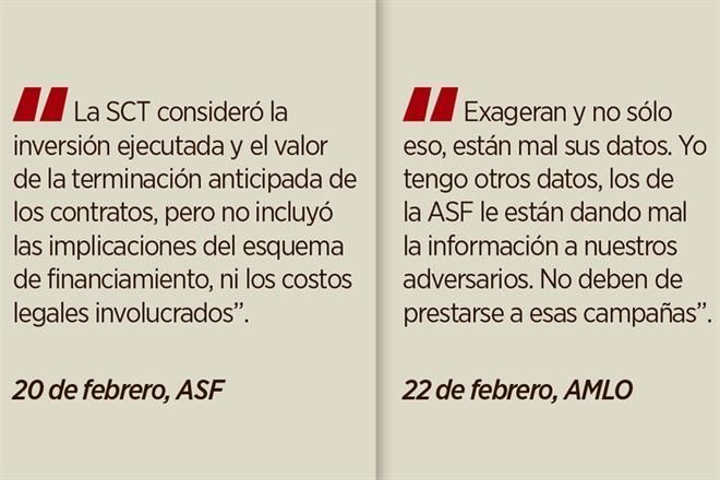 Confirman: costó 331 mmdp cancelar NAIM