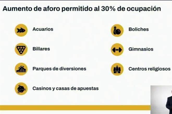 Sigue CDMX en amarillo y bajan hospitalizaciones