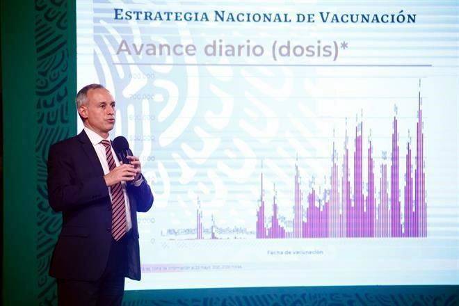 Reporta Ssa 48 muertes más por Covid-19; suman 221 mil 695