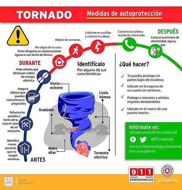 Coahuila en monitoreo por posibles tormentas