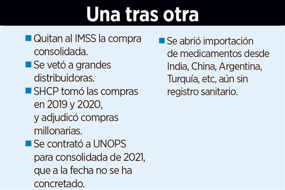 Oootro decretazo: a comprar sin licitar
