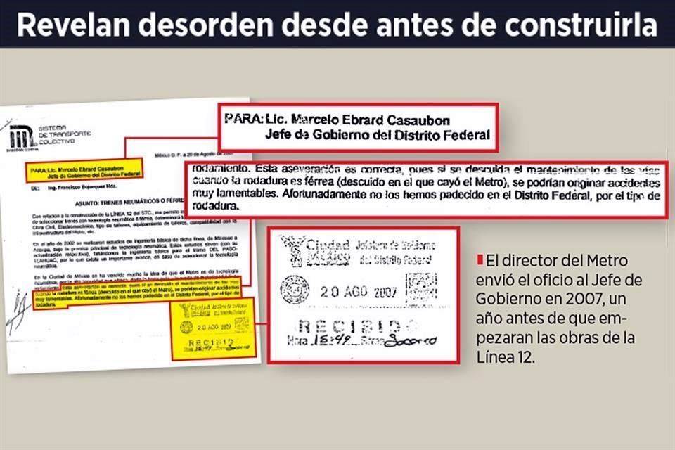 Revelan desorden desde antes de construir L-12