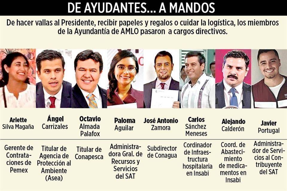 Dan control de pagos en Pemex a ex ayudante de AMLO