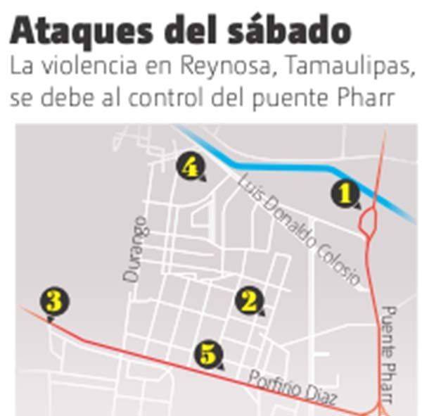 Fue matanza en Reynosa, por control de caminos