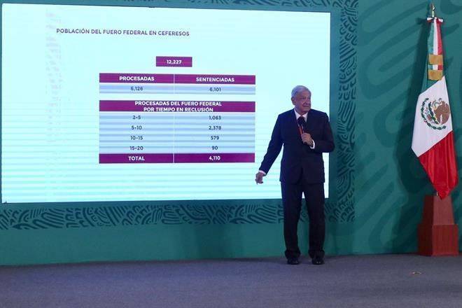 Exhibe AMLO lentitud en sentencias