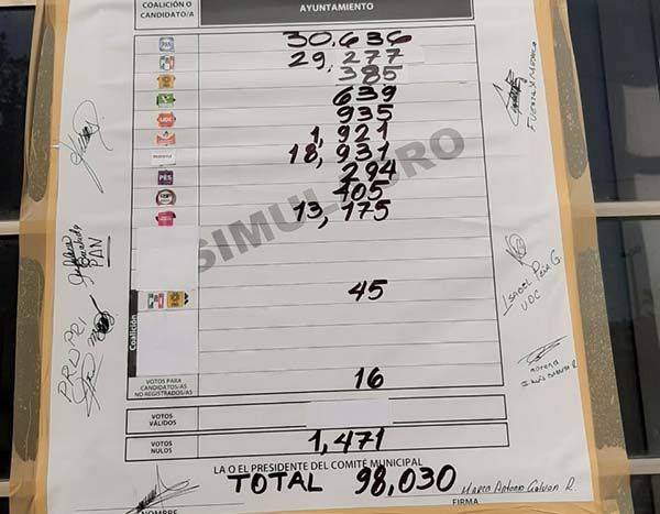 Arroja el recuento casi los mismos votos nulos