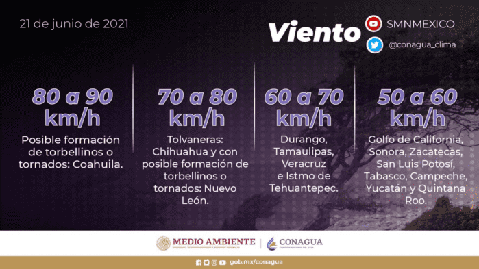 COAHUILA EN MONITOREO POR POTENCIAL DE LLUVIAS PUNTUALES INTENSAS