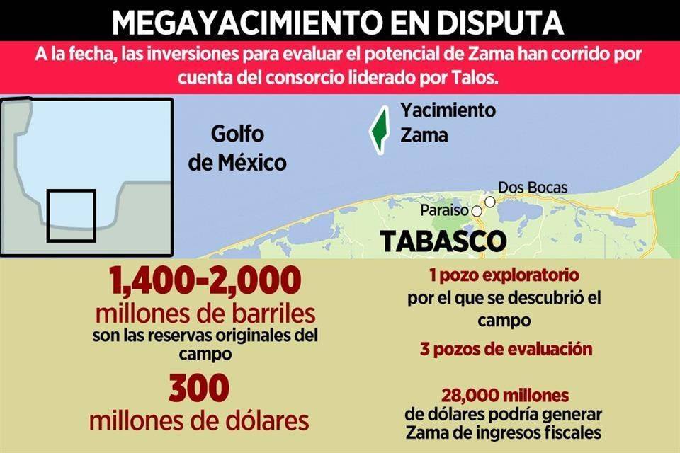 ‘Premian’ a Pemex; le ceden yacimiento