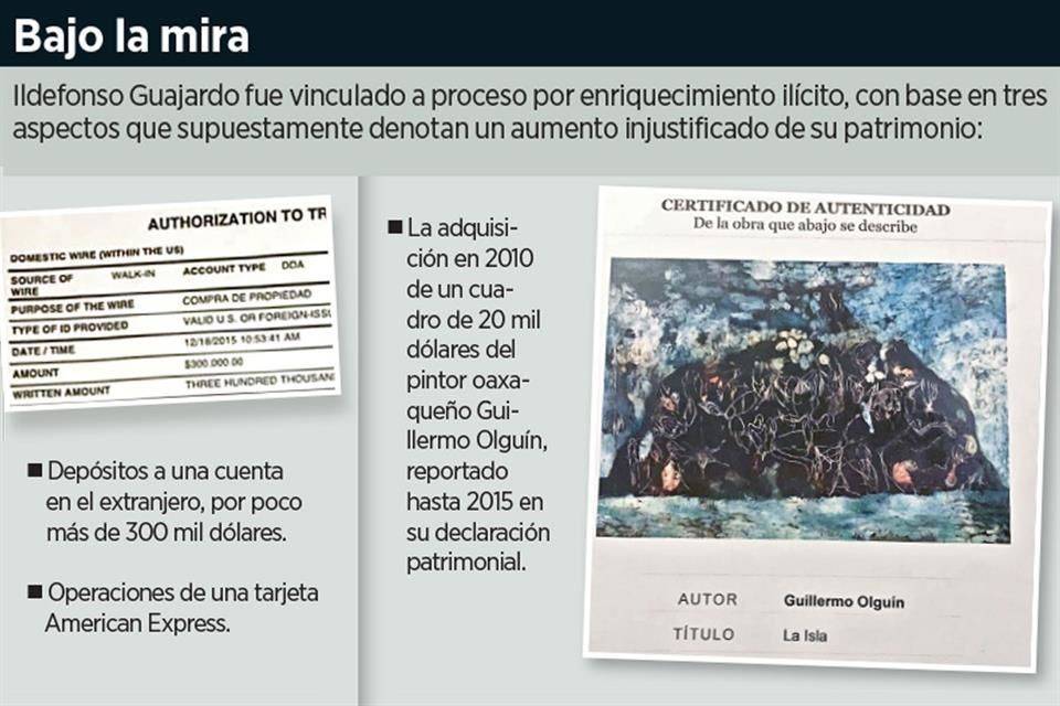 Explica Guajardo el origen de ingresos