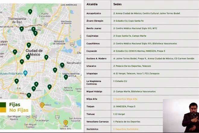 Cambia CDMX logística de vacunación contra Covid