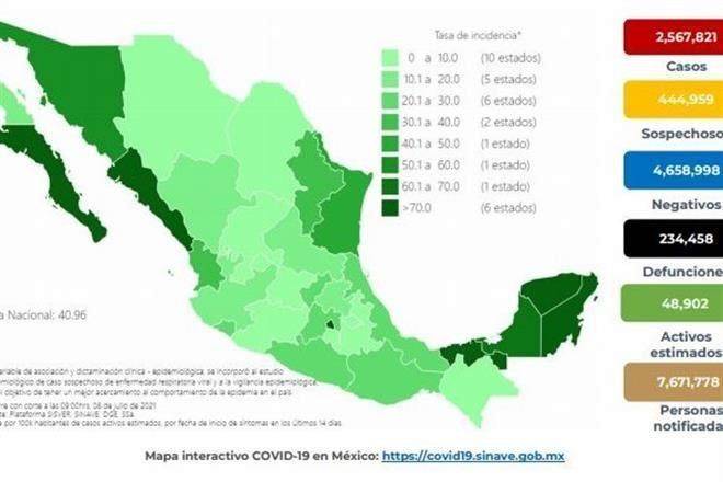 Acumula México 234 mil 458 muertes por Covid-19