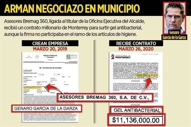 Labora con Adrián de la Garza… y lucra con erario
