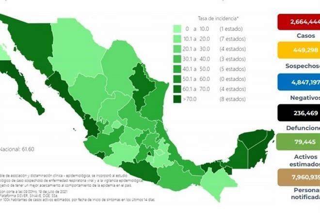 Suman 236 mil 469 muertes por Covid-19 en México