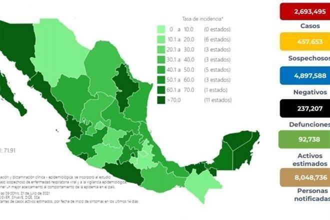 Registra Ssa mayor alza en contagios desde el 31 de enero