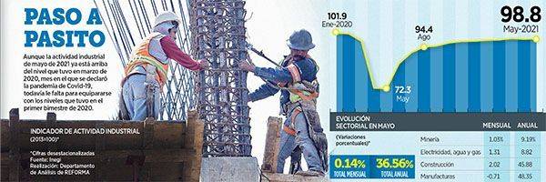 Dudan que CFE tenga solvencia