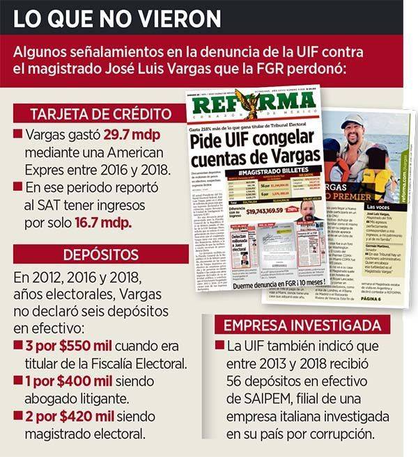 Perdonan millonada a magistrado billetes
