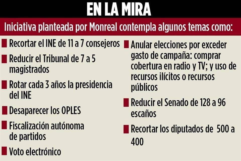 Busca Morena ‘purga’ en el INE